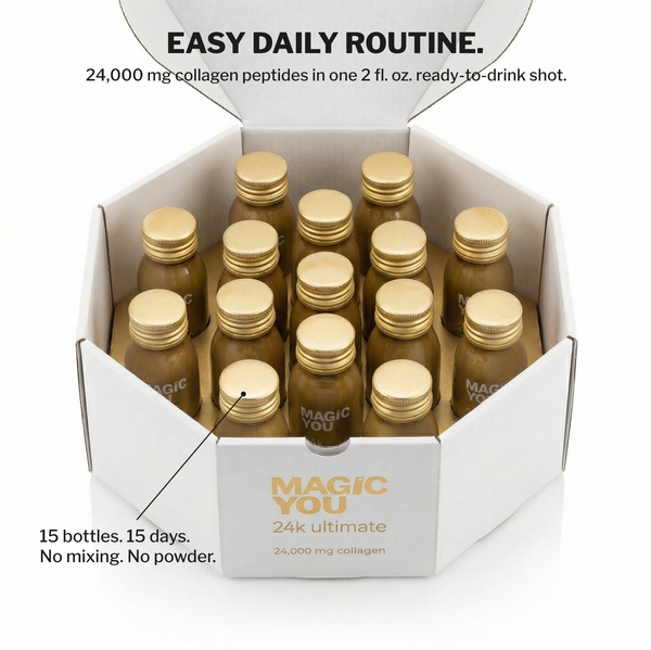 Magic You 24K Ultimate 24 g collagen shots with open retail box