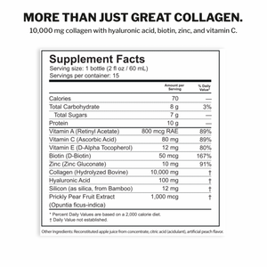 Magic You ten+beauty ingredient and formula fact sheet