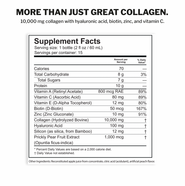 Magic You ten+beauty ingredient and formula fact sheet