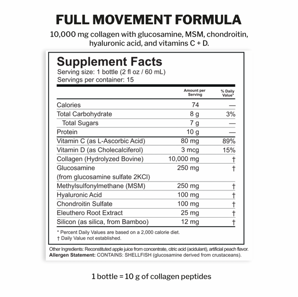 Magic You ten+move ingredient and formula fact sheet